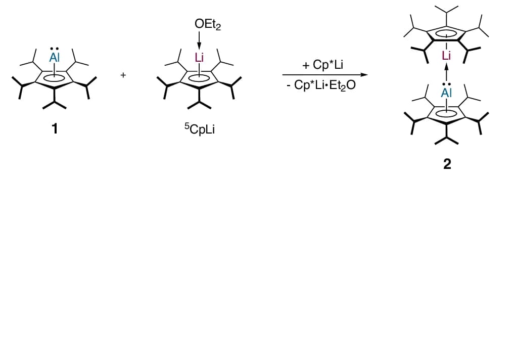 Open access visualization of Chemical Structure, Dimetallocene