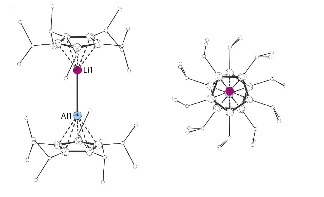 Open access visualization of Chemical Structure, Molecular Structure, Crystal Structure, Bond Lengths, Dimetallocene
