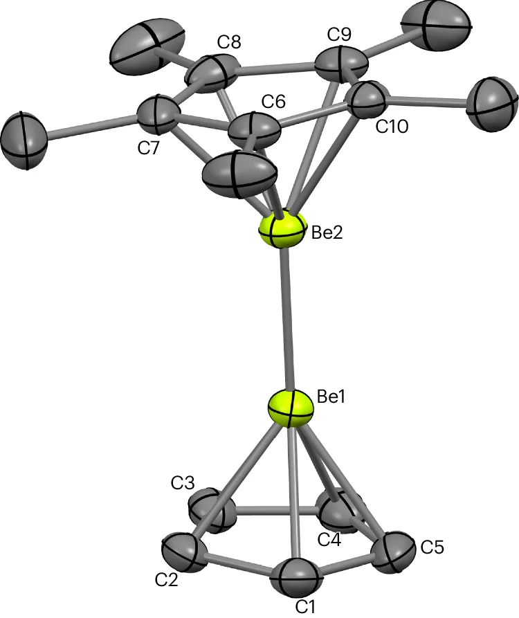 Open access visualization of Chemical Structure, X-ray Crystallography, Molecular Structure, Thermal Ellipsoids