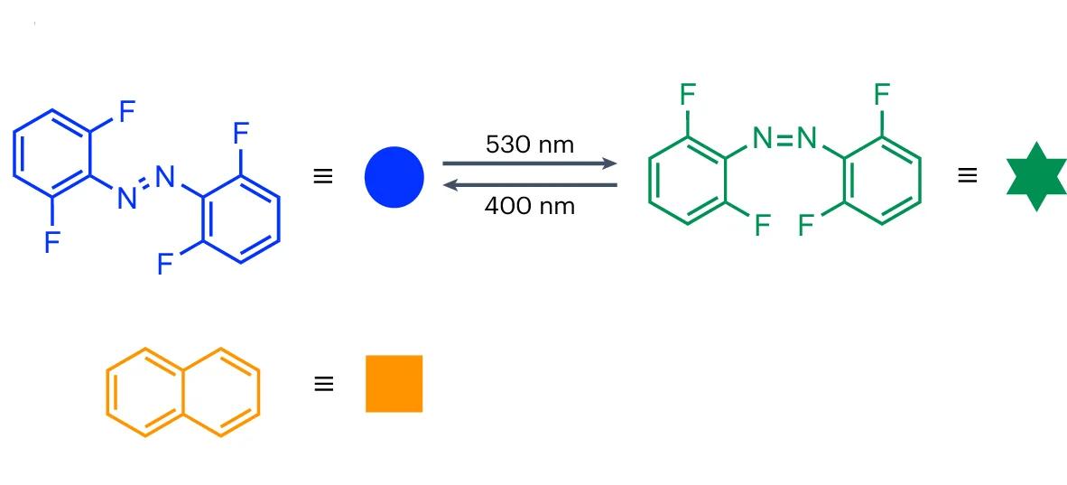 Open access visualization of Chemical Structure, Trans-FAB, Cis-FAB, Naphthalene, Isomerization