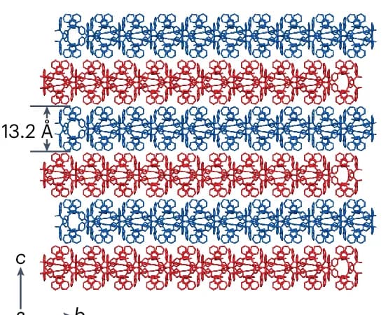 Open access visualization of Chemical Structure, View, Crystal Packing, Solvent Molecules