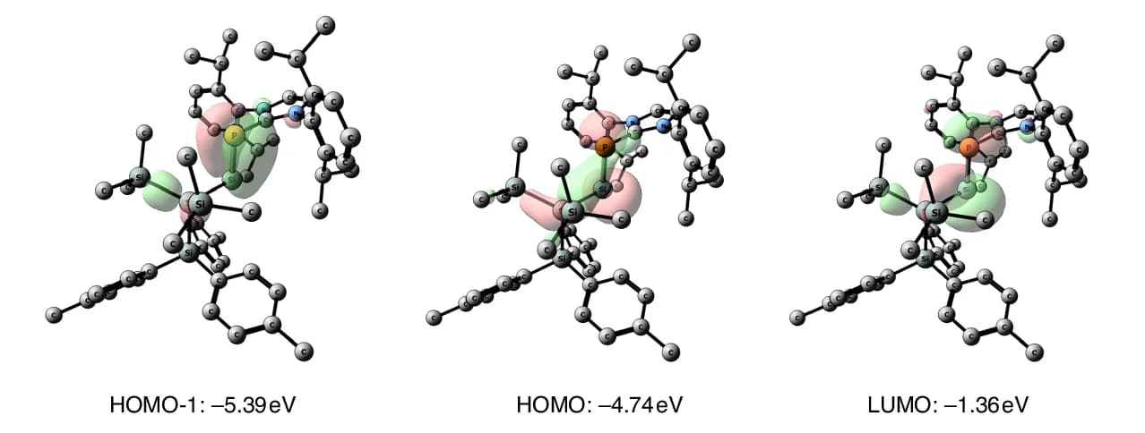 Open access visualization of Chemical Structure, Frontier Orbitals