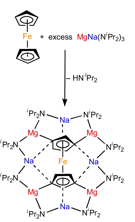 Open access visualization of Chemical Structure, Workflow, Ferrocene, Deprotonation