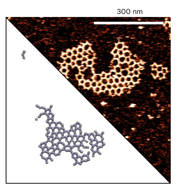 Open access visualization of Microscopy, Chemical Structure, Simulation Results, Experimental Measurements, Short 3PS