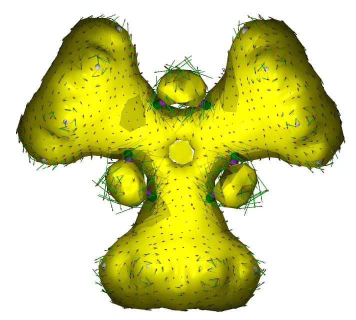 Open access visualization of 3D Plot, Protein Structure, Chemical Structure, AICD Plot, 3'