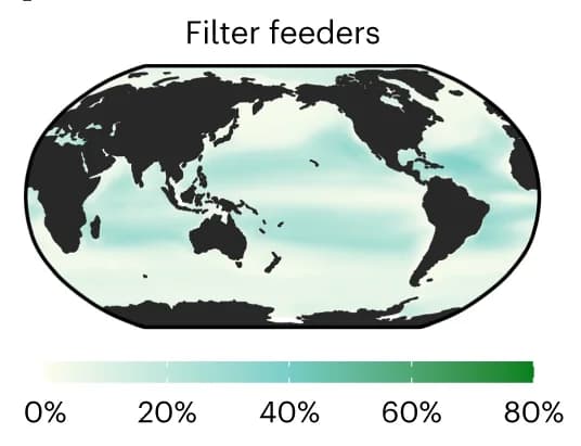 Open access visualization of Geo Map, Filter Feeders, Community Biomass, Baseline Percentage