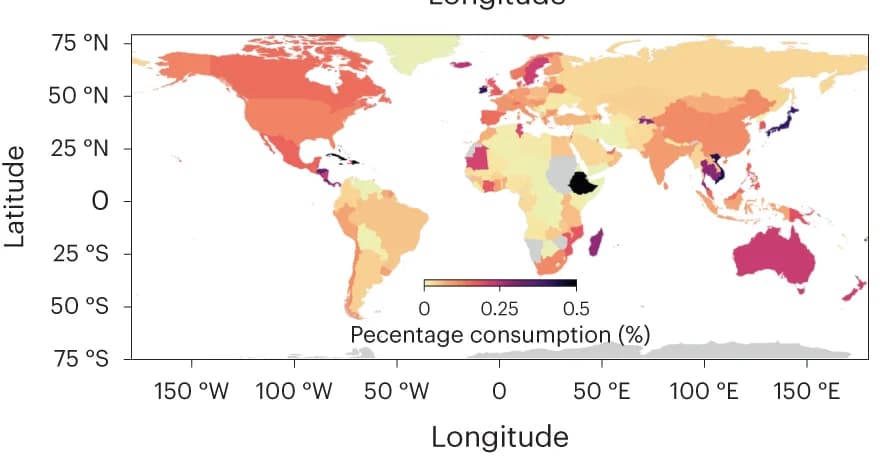 Open access visualization of Geo Map, Consumption, Industry Output, Port Failures, Systemic Risk