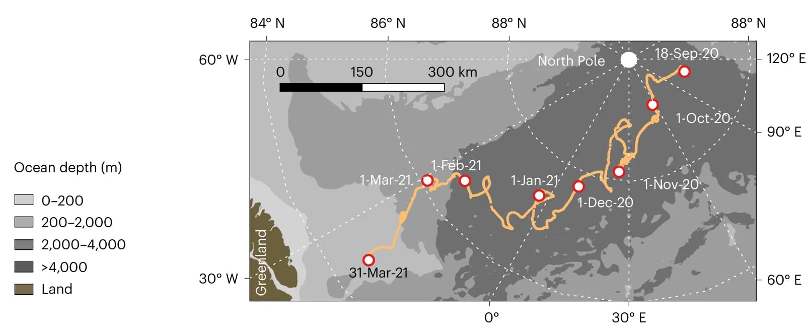 Open access visualization of Geo Map, Map, Drift positions, Bathymetry, Arctic Ocean