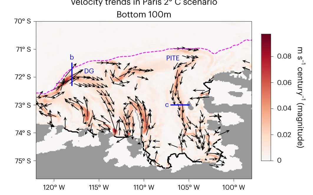 Open access visualization of Geo Map, Continental Shelf, Ocean Currents, Zonal Velocity, Meridional Velocity