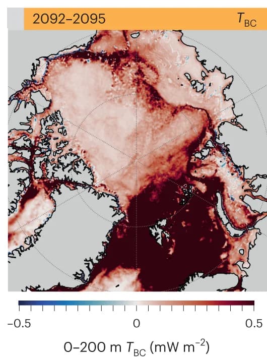 Open access visualization of Geo Map, EKE, TBC, Ocean, Climate