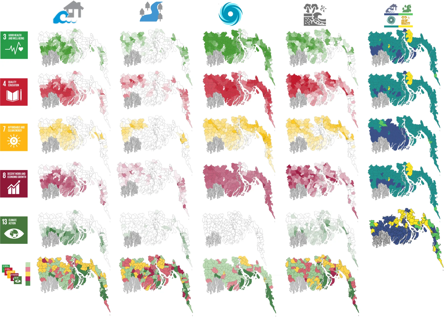Open access visualization of Geo Map, SDG Achievement, Hazards, SDG Indicator, Upazila