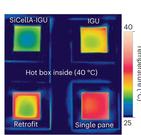 Open access visualization of Photo, Infrared Thermal Imaging, Fenestration, SiCellA-IGU, IGU