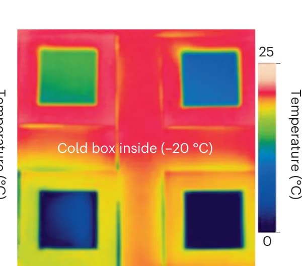 Open access visualization of Heatmap, Infrared Thermal Imaging, Fenestration, SiCellA-IGU, IGU