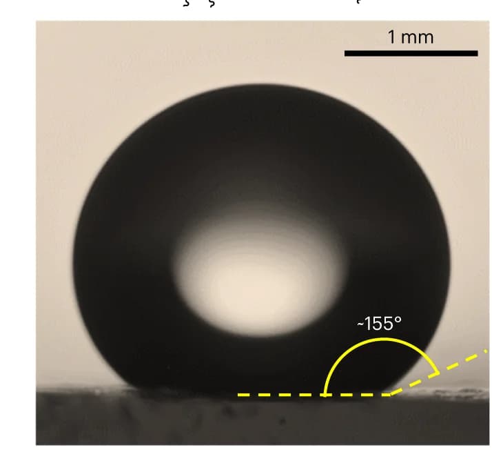 Open access visualization of Photo, Water Droplet, SiCellA Film, Contact Angle