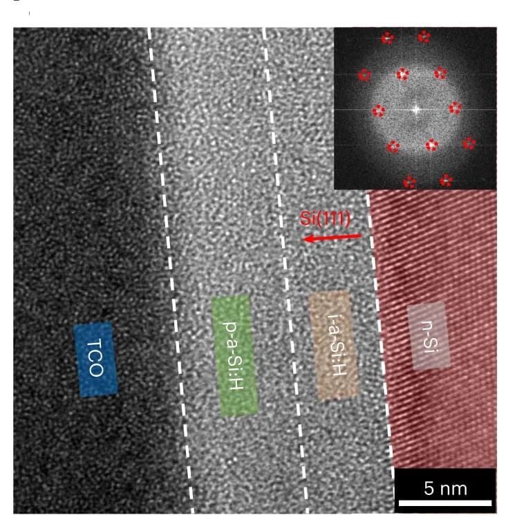 Open access visualization of Microscopy, TEM Images, TCO, p-a-Si:H, FFT Images
