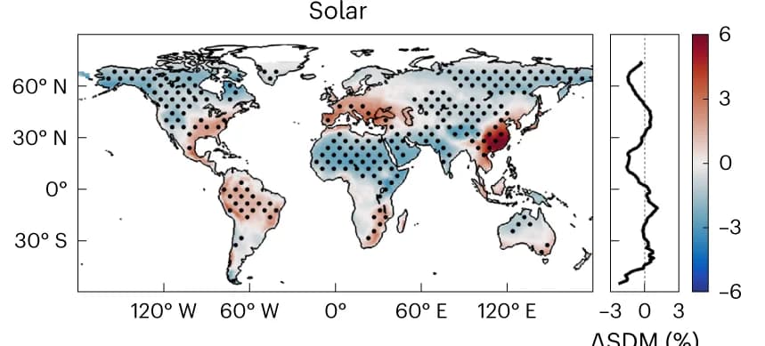 Open access visualization of Geo Map, Line Plot, Solar Energy, Climate Change, SDM