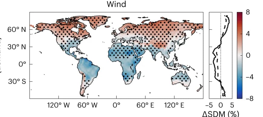 Open access visualization of Geo Map, Line Plot, SDM, Energy Systems, Wind