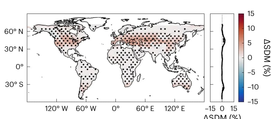 Open access visualization of Geo Map, Line Plot, Climate Variability, SDM, Solar Energy Systems