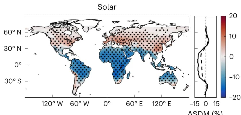 Open access visualization of Geo Map, Line Plot, SDM, Solar Energy, Climate Change