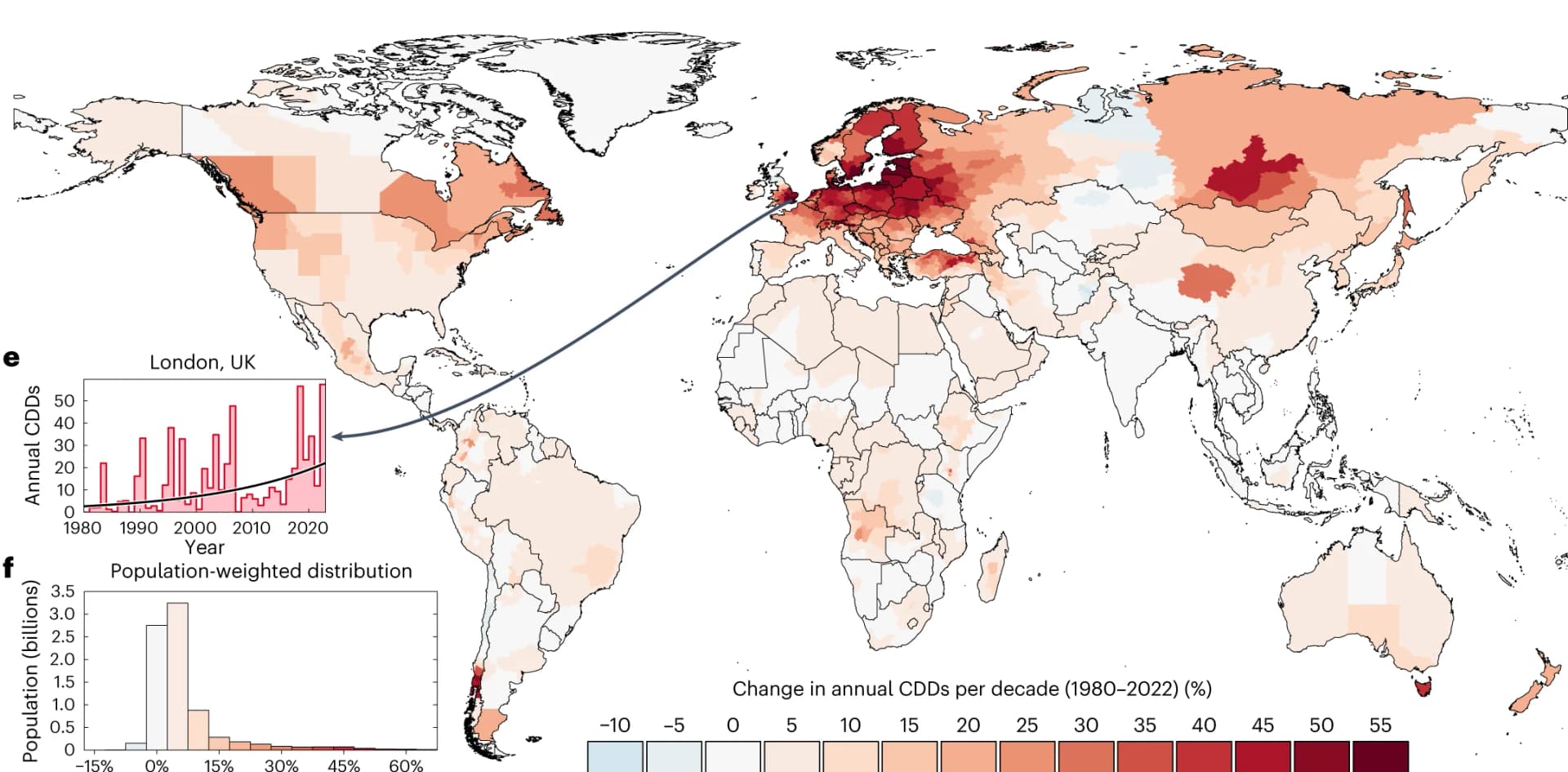 Open access visualization of Geo Map, Bar Plot, Line Plot, Histogram, Relative CDDs
