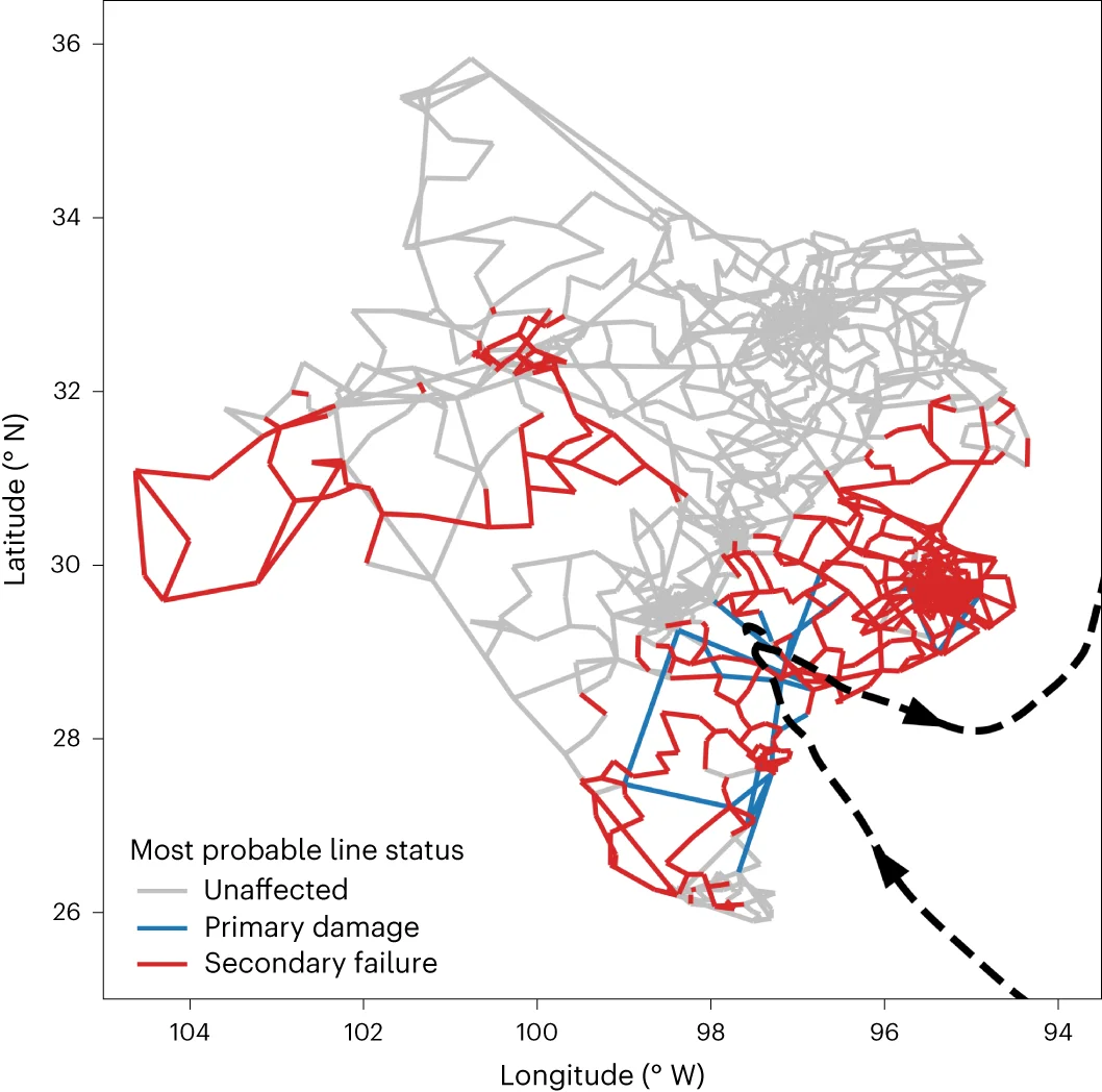 Open access visualization of Geo Map, Transmission Lines, Line Status, Wind Damage, Cascading Failures