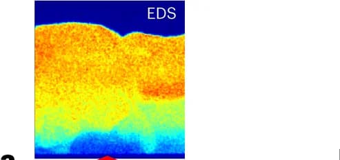Open access visualization of Microscopy, Maps, Area, STEM-EDS, Indium