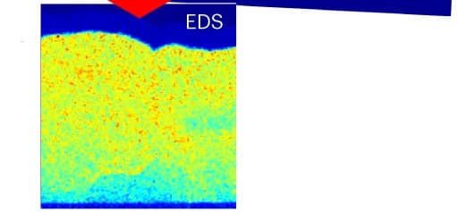 Open access visualization of Microscopy, Maps, Area, STEM-EDS, Silver