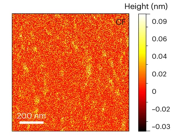 Open access visualization of Heatmap, AFM-IR, Topography, D18:2BTh-2F-C 2 Blends, CF Conditions
