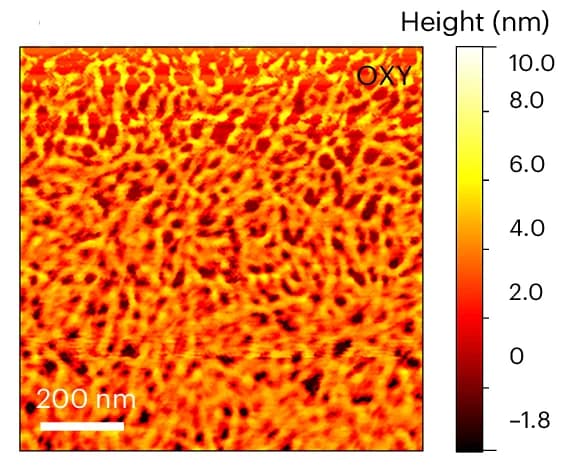 Open access visualization of Heatmap, AFM-IR, Topography, D18:2BTh-2F-C 2 Blends, OXY Conditions