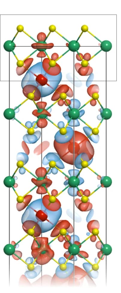 Open access visualization of Chemical Structure, Spin Density, Niobium Sulfide, Vanadium Niobium Sulfide, Surface