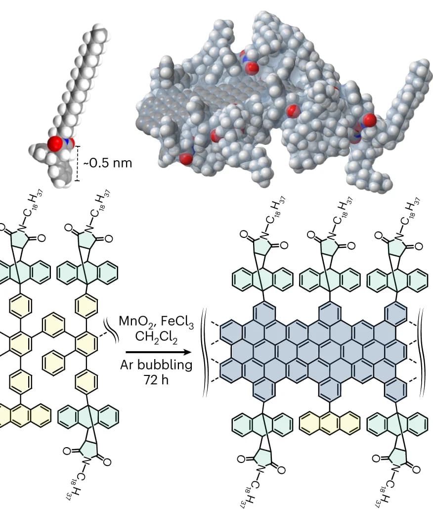 Open access visualization of Chemical Structure, Illustration, Space-filling model, Connolly solvent-excluded surface, oxygen atoms