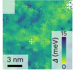 Open access visualization of Heatmap, Spatial distributions, Gap magnitude, OD23K