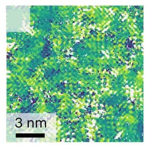 Open access visualization of Heatmap, Spatial distributions, Gap magnitude, OD12K