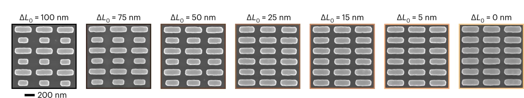 Open access visualization of Microscopy, Scanning Electron Microscopy, WS2, Metasurfaces, Asymmetry Parameter