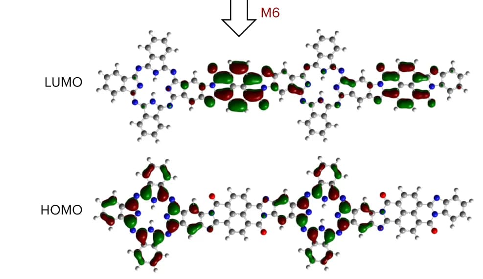 Open access visualization of Chemical Structure, Molecular Electronic Structures, Frontier Orbitals