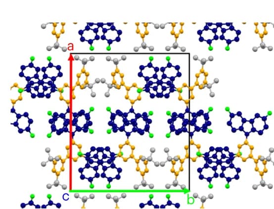 Open access visualization of Chemical Structure, Crystal Structures, XRD, Acceptor-Donor Contacts, 3D Crystal Structure