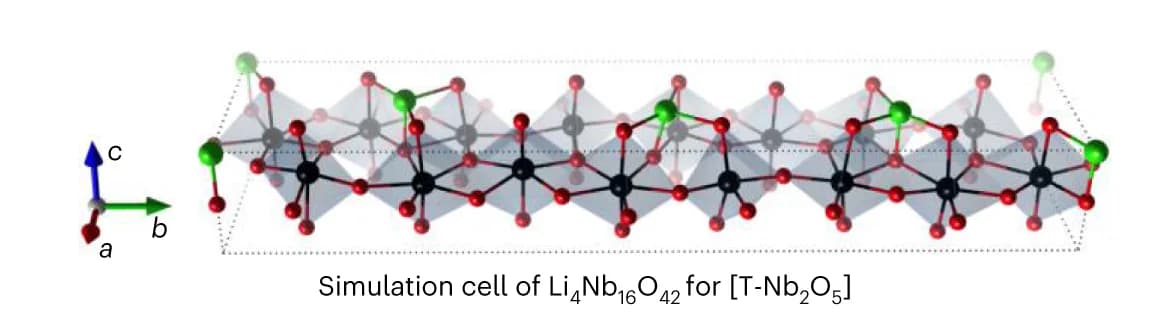 Open access visualization of Chemical Structure, Structural Model, Unit Cell, Orthorhombic, Lithium