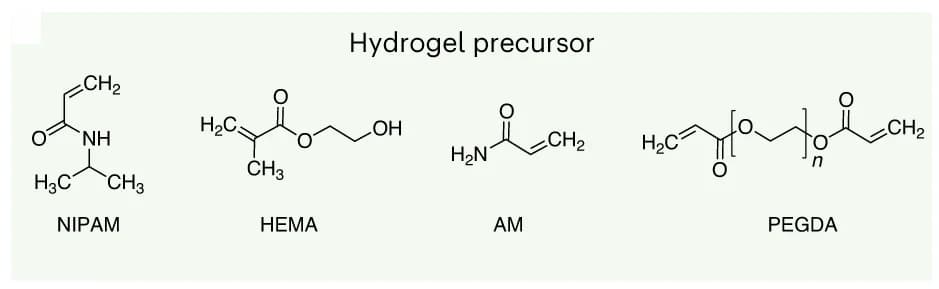 Open access visualization of Chemical Structure, LIHAM, Precursors