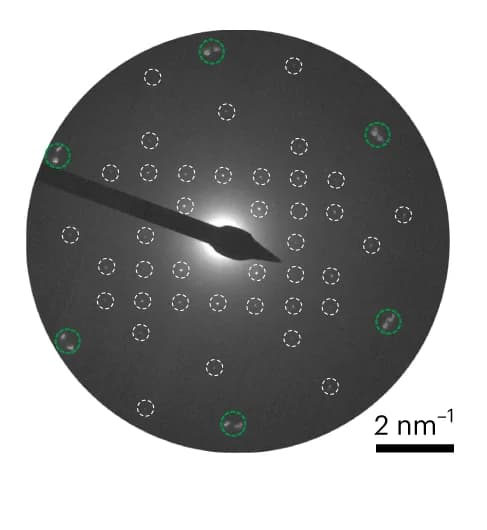 Open access visualization of Photo, SAED Pattern, Graphene, 2DZIF