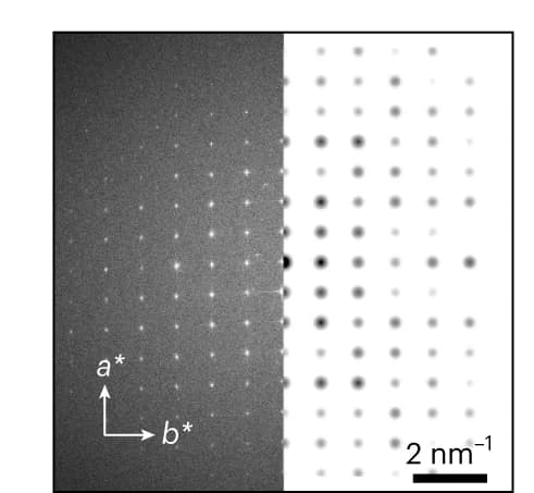 Open access visualization of Microscopy, Fourier Transform, Diffraction Pattern, Simulation