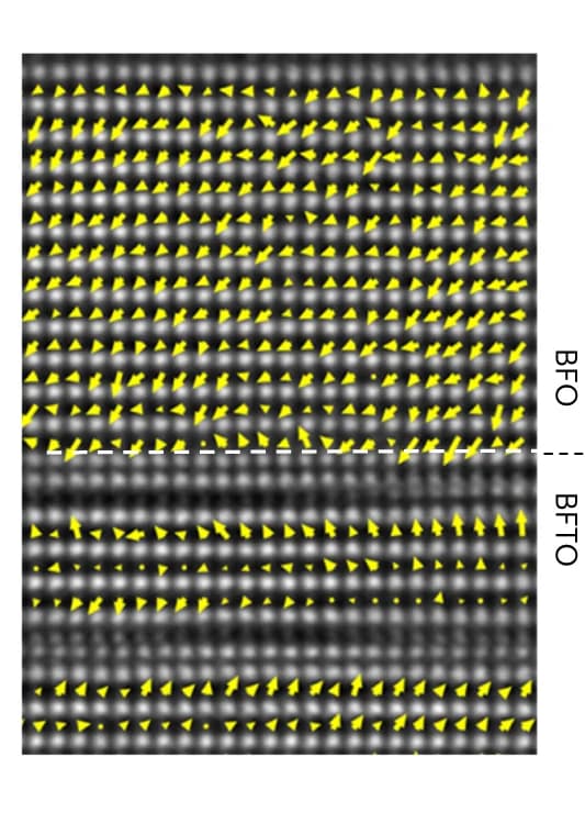 Open access visualization of Microscopy, Ferroelectric Dipole Map, BFO-BFTO Interface, HAADF-STEM