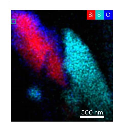 Open access visualization of Microscopy, EDS Mapping, Si/LPSCl, Cycling
