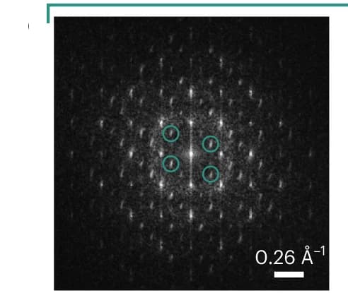 Open access visualization of Microscopy, STEM Images, Mixed-Phase Sample, Nd3Ni3O7, Nd3Ni3O8