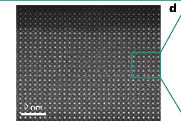 Open access visualization of Microscopy, High-Angle Annular Dark-Field Image, Defective Region, Fourier Transform, Third-Order Peaks