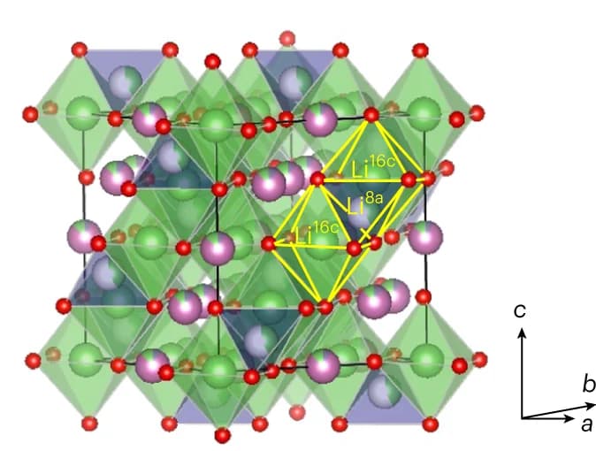 Open access visualization of Protein Structure, Chemical Structure, s-phase, Crystal Structure
