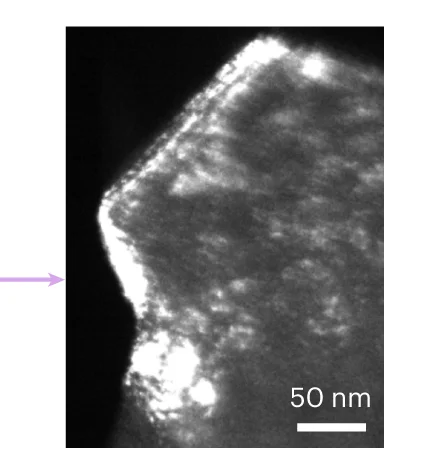 Open access visualization of Microscopy, Dark-Field Diffraction, o-LISO, s-phase, Lattice Planes