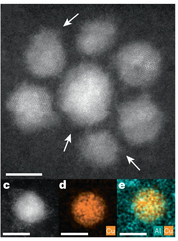 Open access visualization of Microscopy, HAADF-STEM Image, Cu@AlOx NCs, Alumina Coating, Cu NC Core