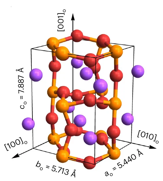 Open access visualization of Chemical Structure, Unit Cell, DSO, Orthorhombic