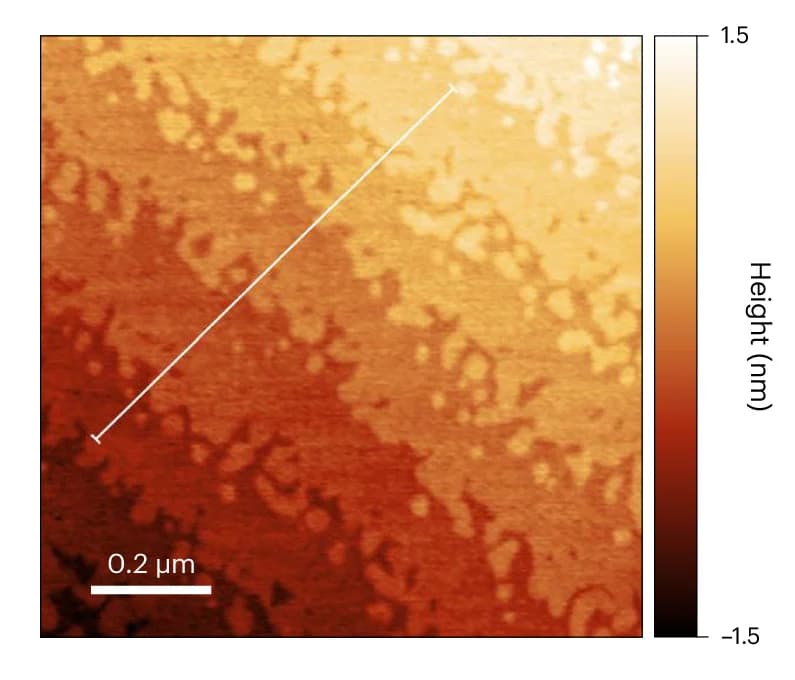 Open access visualization of Microscopy, AFM Image, Atomic Terraces