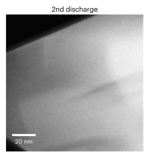 Open access visualization of Microscopy, ADF-STEM, 2nd Discharge Material, Voids, Extended Cycling